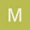 mspsupport