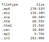 file type usage statistics.PNG